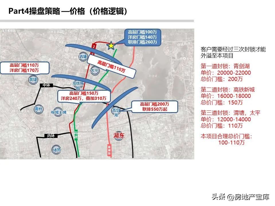 项目回购可行性研究报告模板,投资可行性研究报告标书