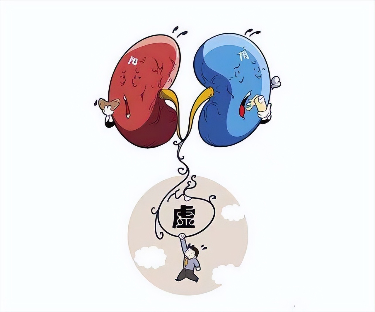 别把六味地黄丸当成补肾圣药,补肾用六味地黄丸效果好吗