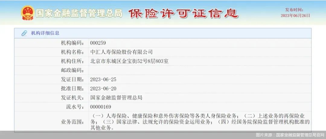 天安人寿由中汇人寿接管是否违规,天安人寿转中汇人寿