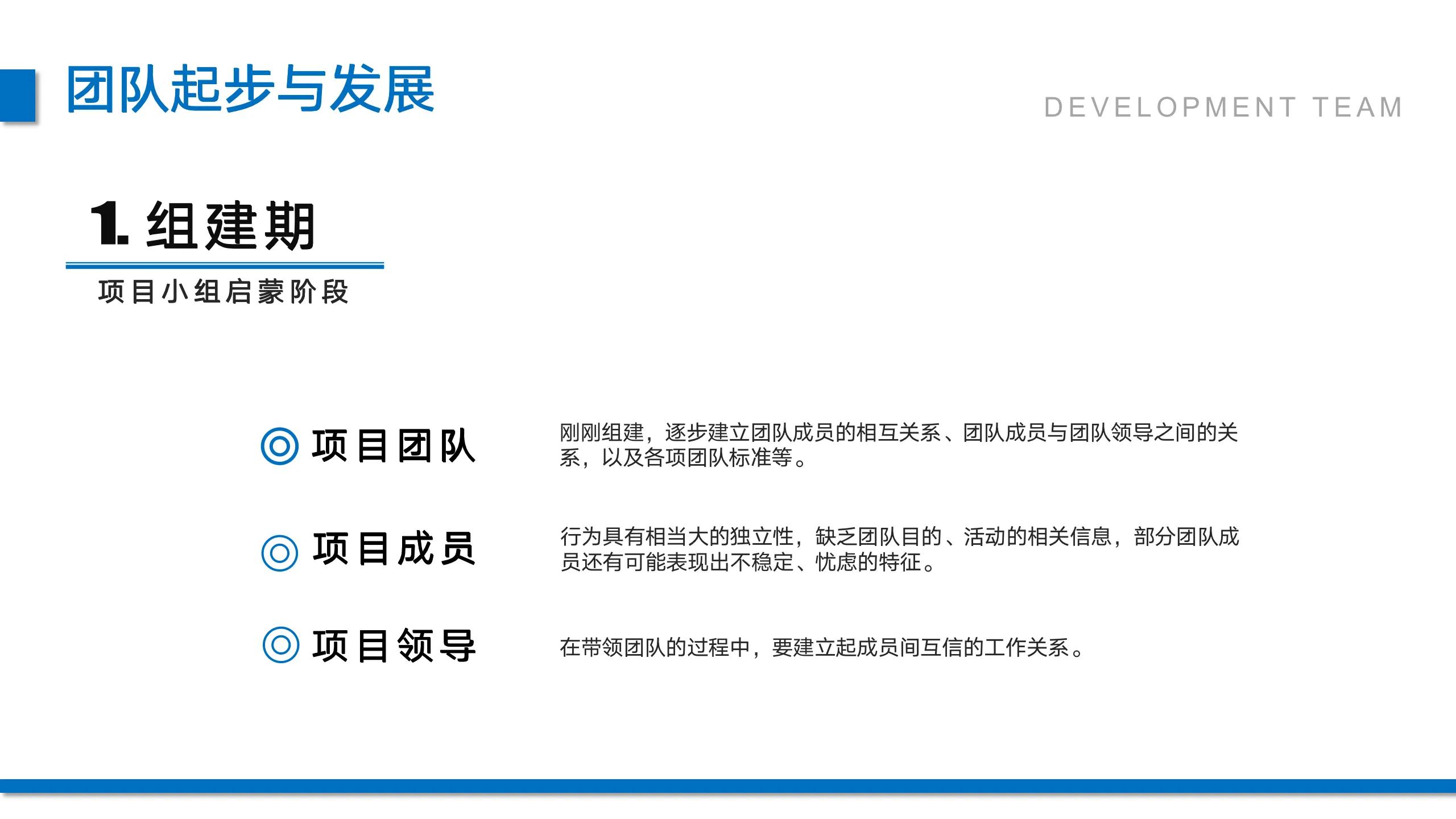 团队管理做好这三点半年逆袭,团队的建设与管理最佳方案