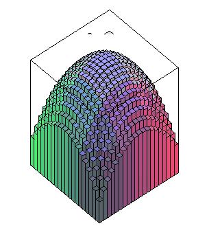 中小学数学知识点总结大全集,小学初中高中数学知识点大全