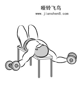 健身运动7种方法变身肌肉男,可以练全身的健身器材男生