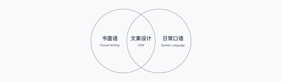 文案怎么写出高级感,视频文案怎么写