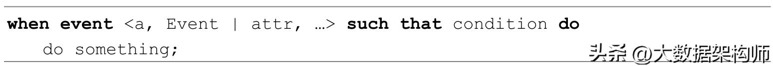 十大经典算法模型,常用的算法基础模型