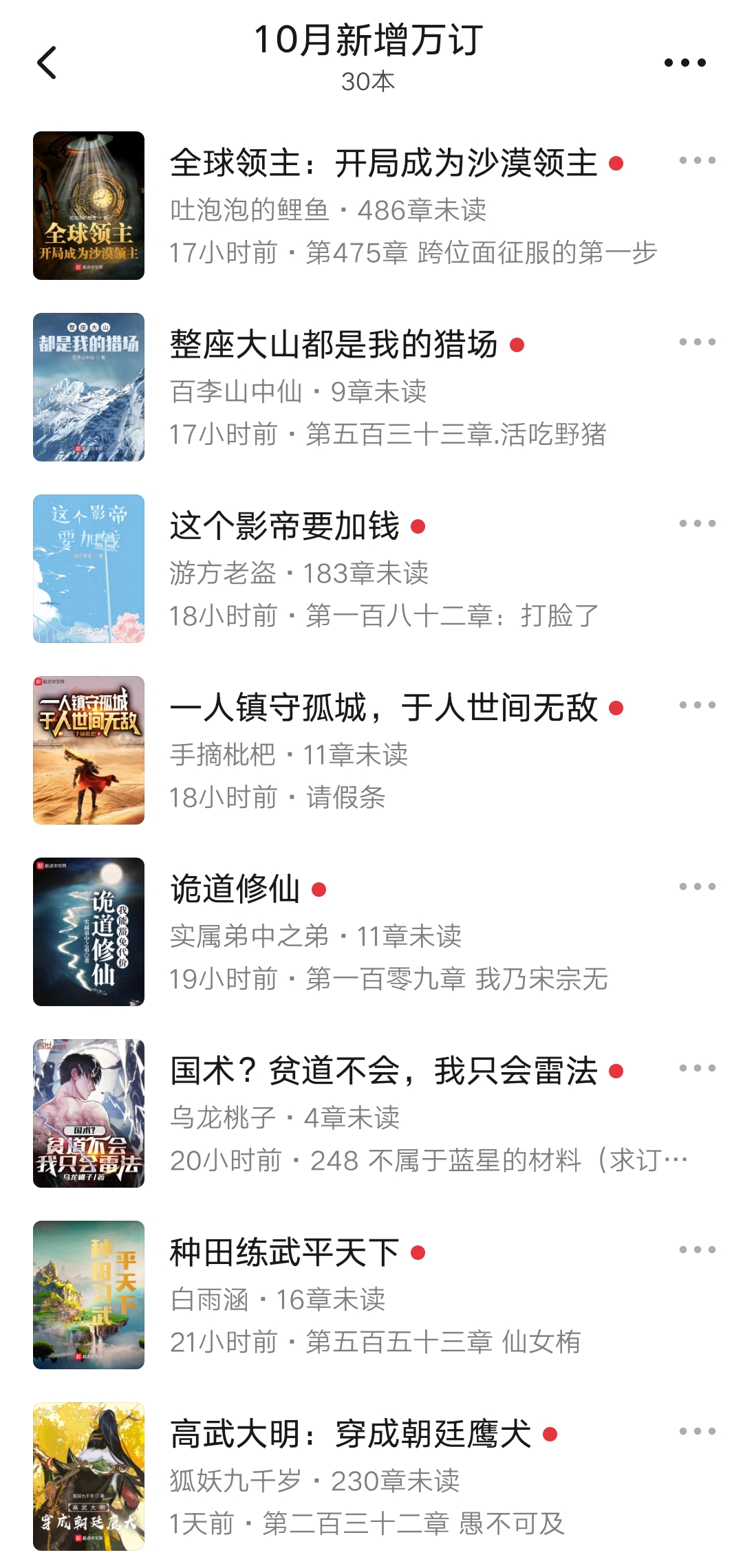 起点月订10万加的完本小说,2023起点10月小说榜单