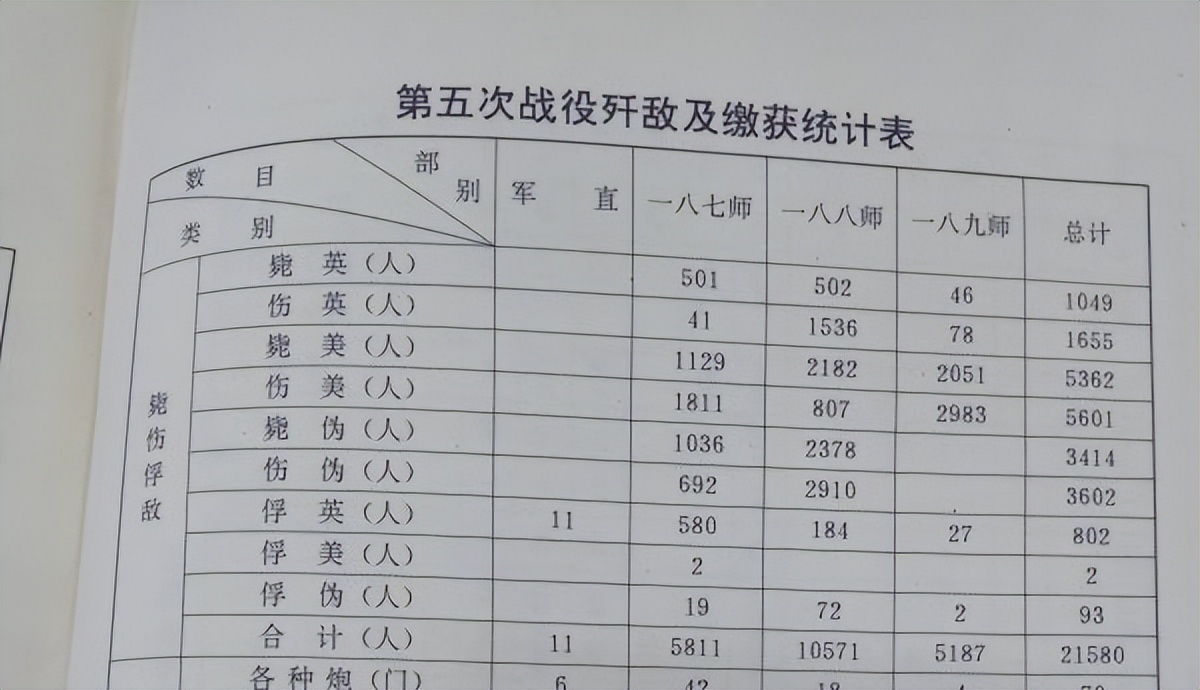 铁在烧电影铁原阻击战全集,铁在烧铁血军魂40集电视连续剧