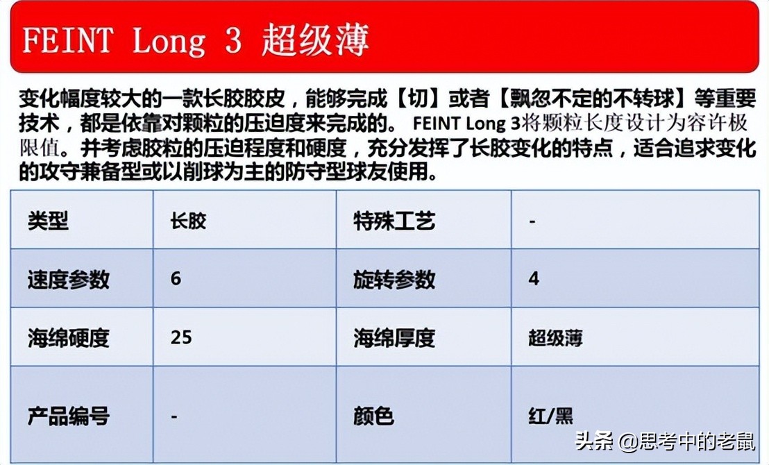 颗粒王国长胶胶皮,进攻型长胶大颗粒胶皮哪种最好