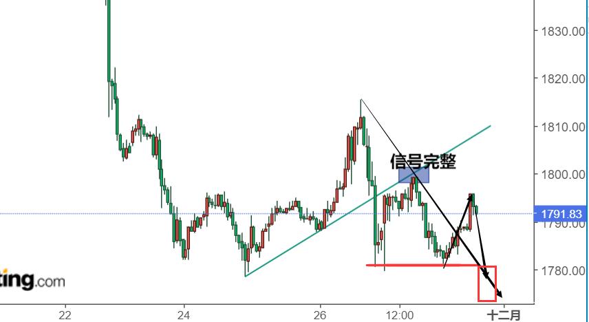 不是你迷茫而是你优柔寡断,犹豫和忧郁有什么区别