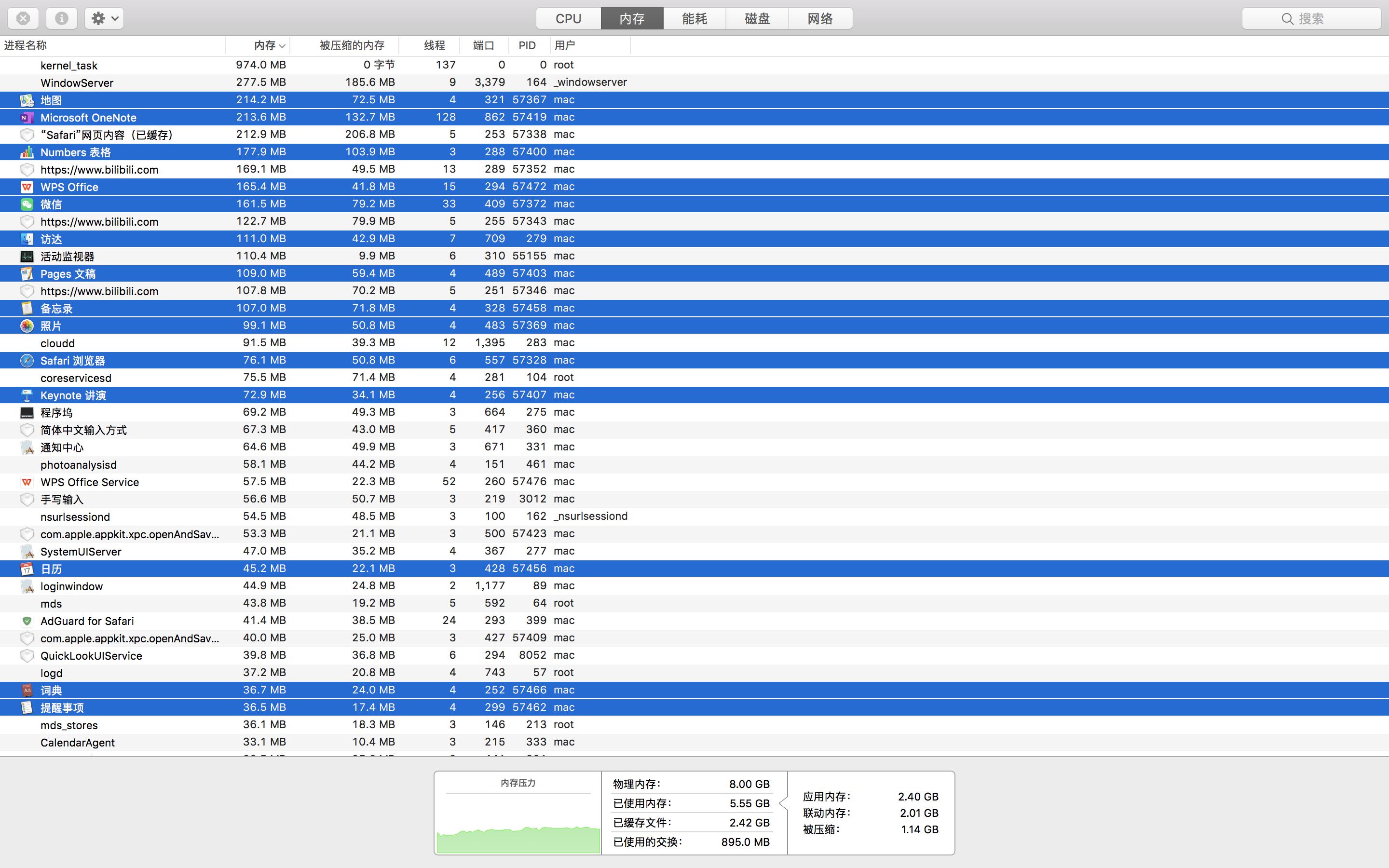 内存8个g的手机够用吗,12g运行内存的笔记本怎么样