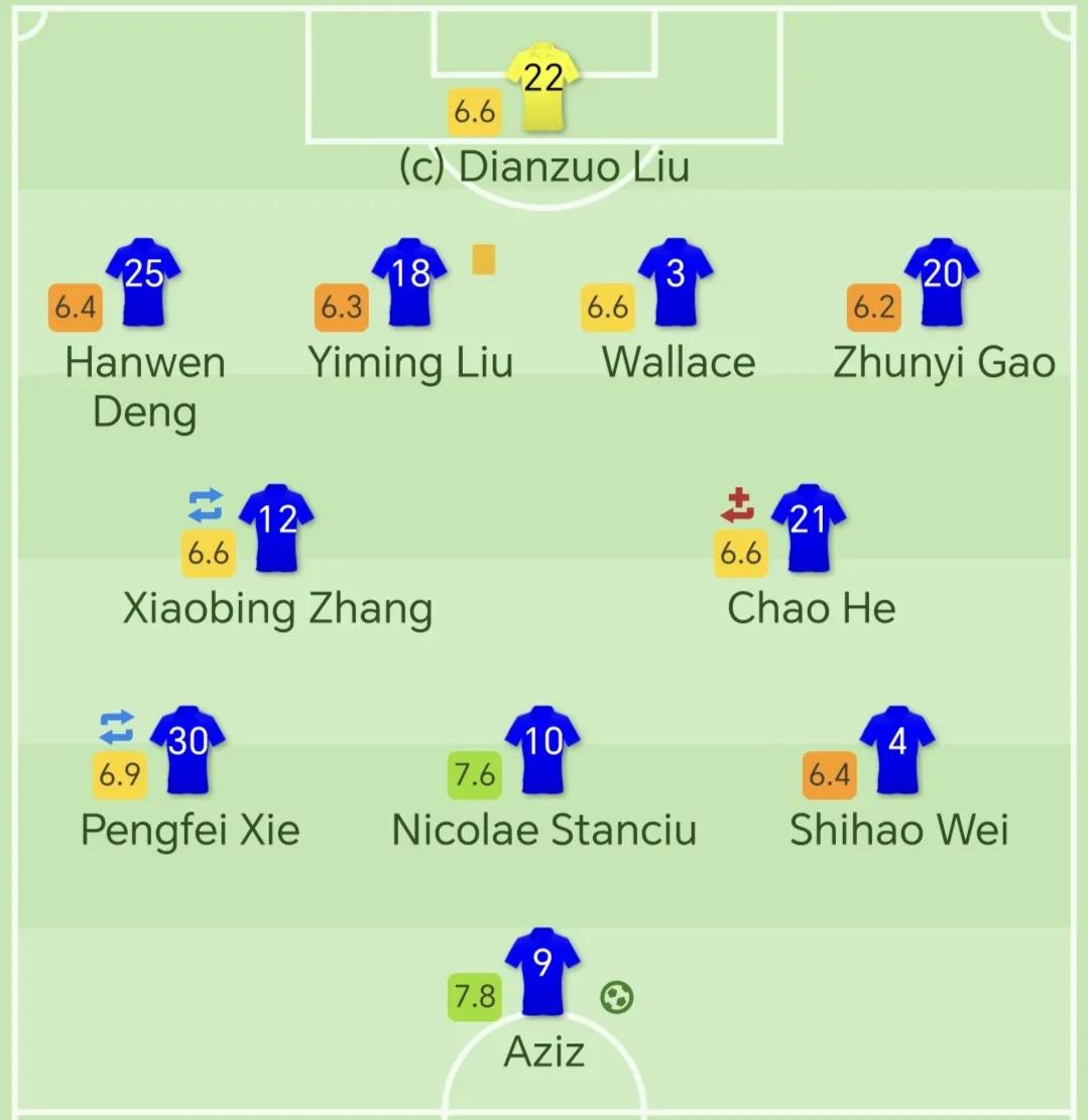 武汉三镇队亚冠联赛韦世豪红牌,武汉三镇球迷评价韦世豪