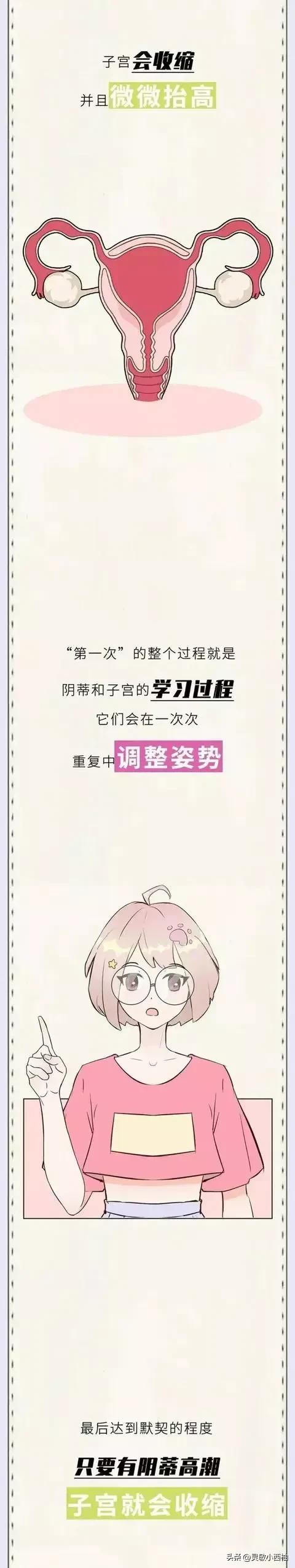 女生的第一次后，身体会发生哪些本能变化？女性们认真了解一下