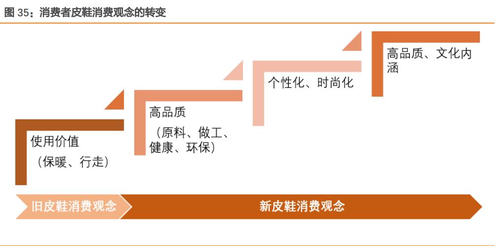 奥康国家专利皮鞋,奥康男士保暖真皮皮鞋