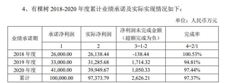 澶╂辰淇℃伅骞惰喘,澶╂辰淇℃伅骞惰喘閲嶇粍