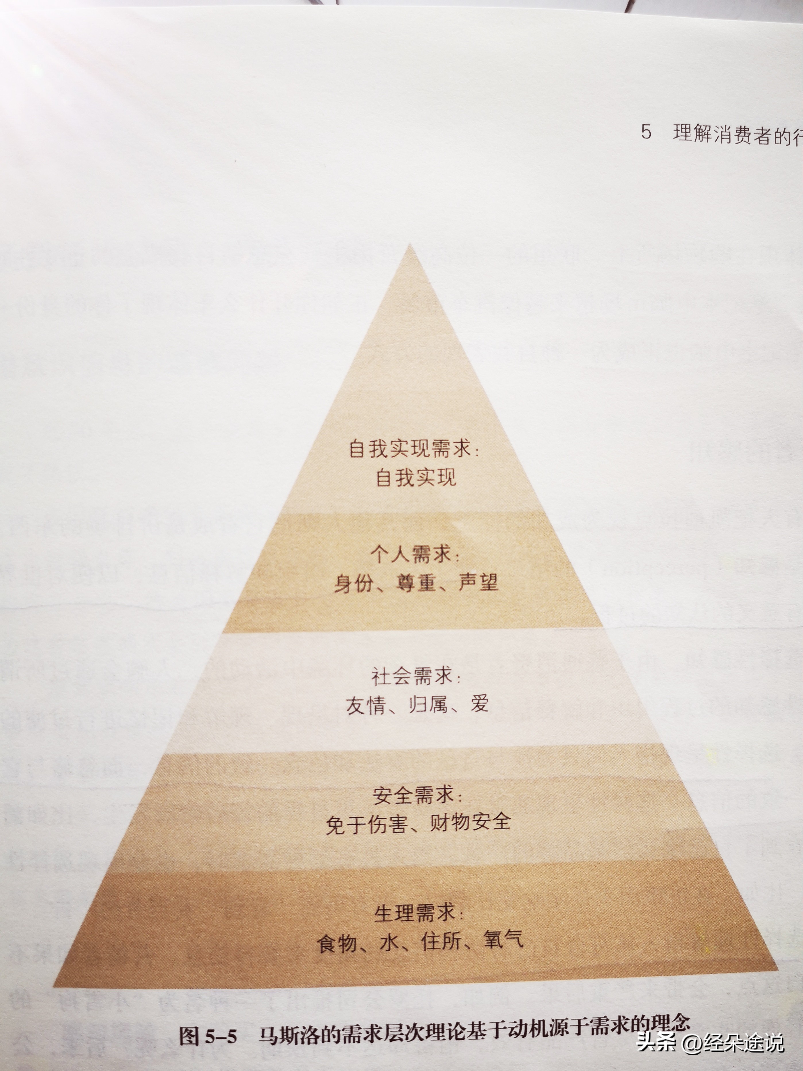 如何说服消费者购买,如何让消费者购买你的产品