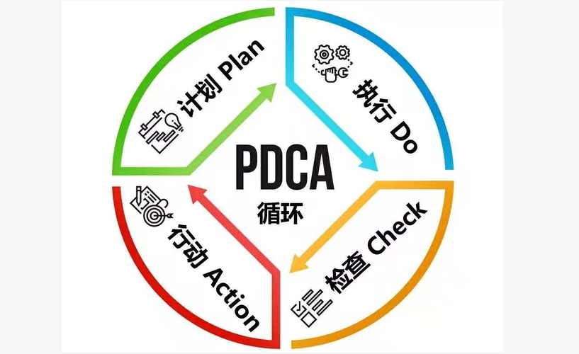 教培行业裂变式营销,营销思维与商业模式学习课程培训