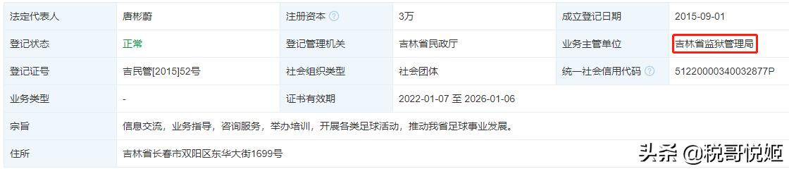 中国足球潜力到底有多强,中国足球有潜质吗
