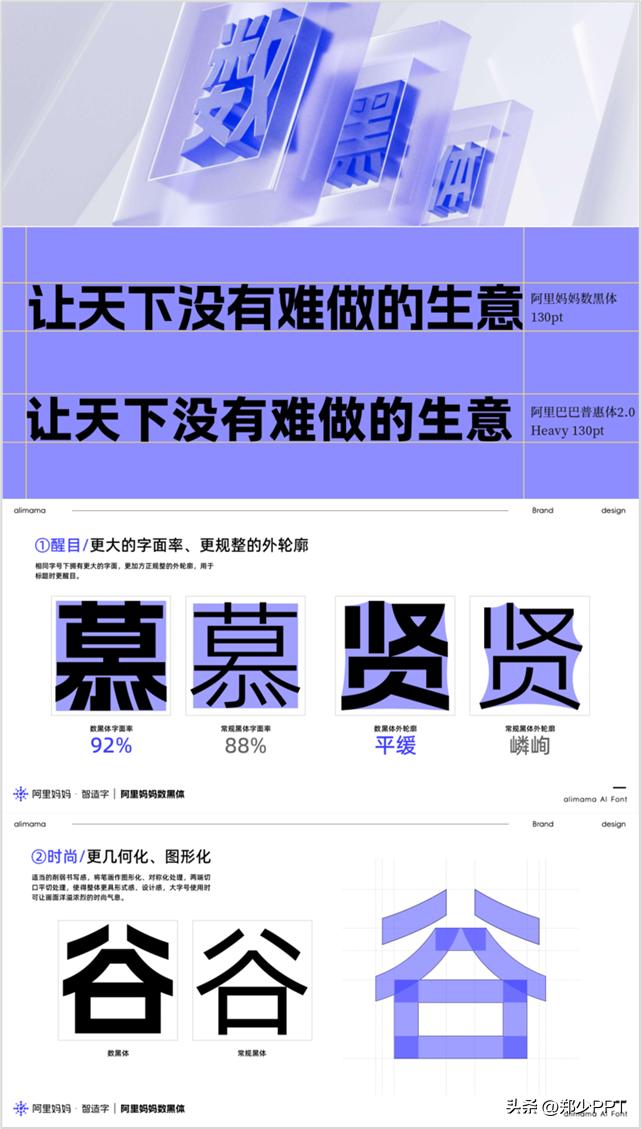 免费的字体库ppt,免费商业字体软件