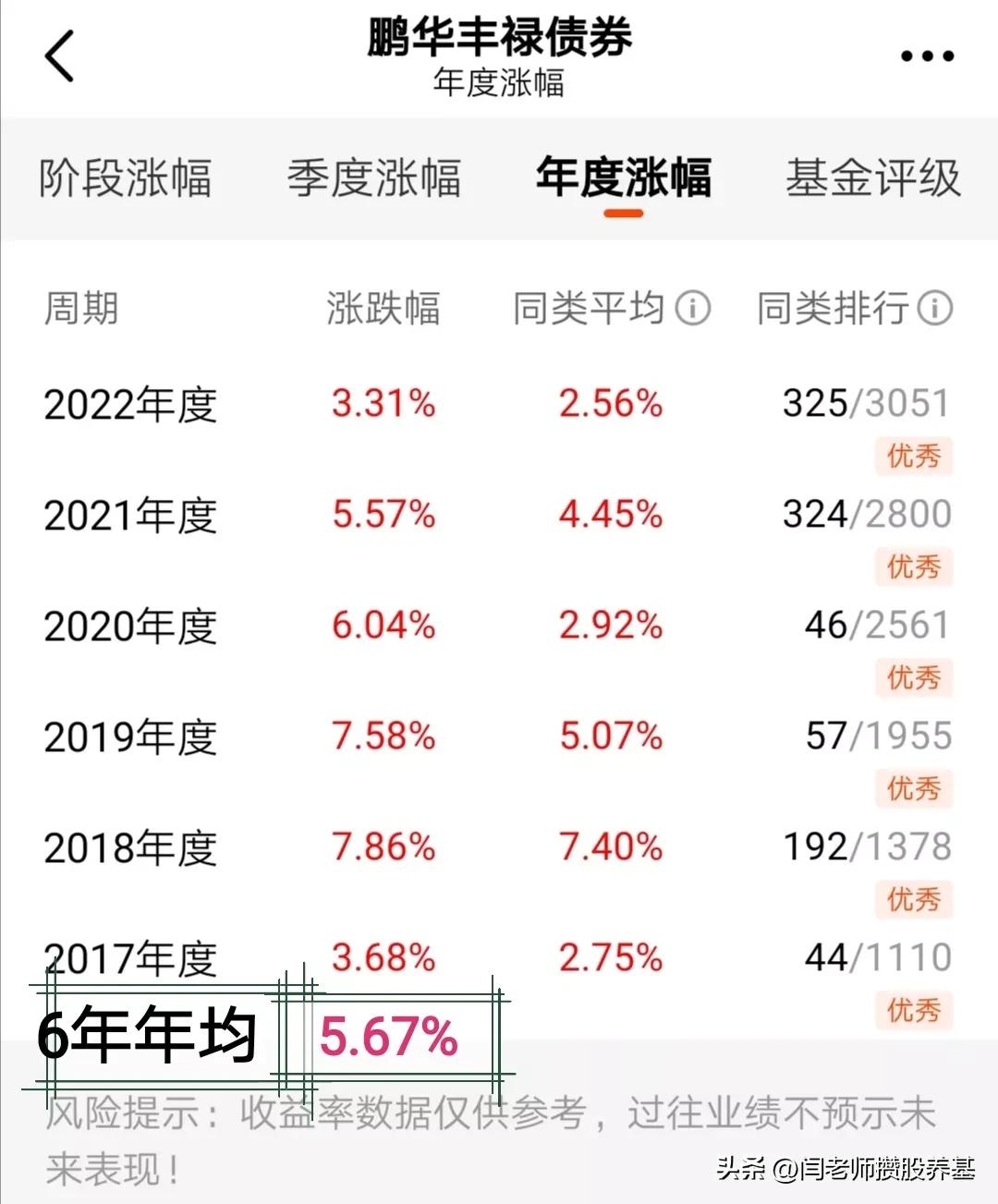 通往财富最有效的捷径,追求财富是人生终极目标对还是错