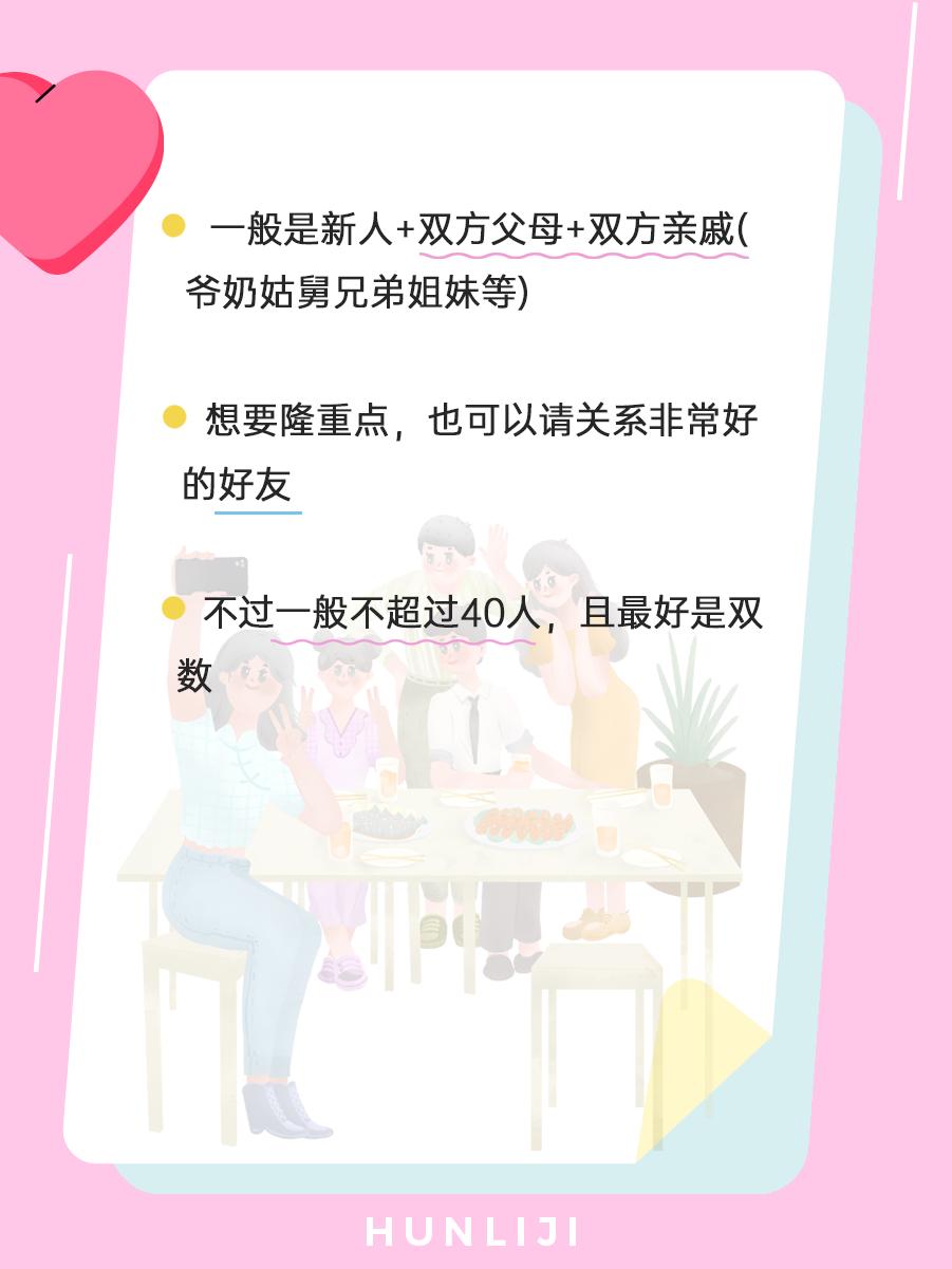 订婚与结婚的习俗流程介绍,订婚不办订婚宴是什么流程