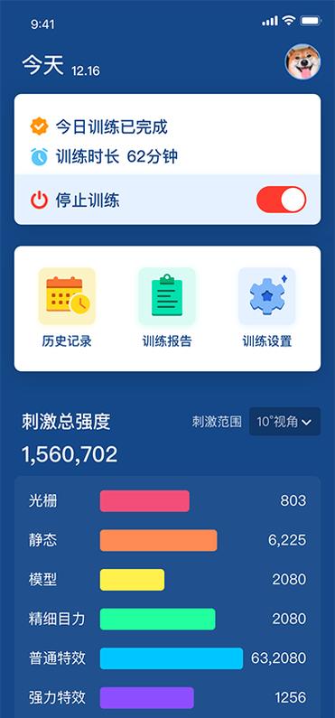 玩手机看电视能治疗弱视吗,打游戏训练弱视