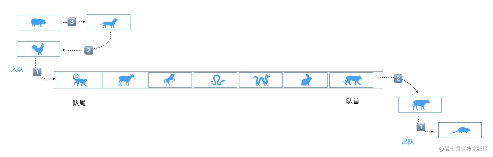 导师制工作计划,导师计划