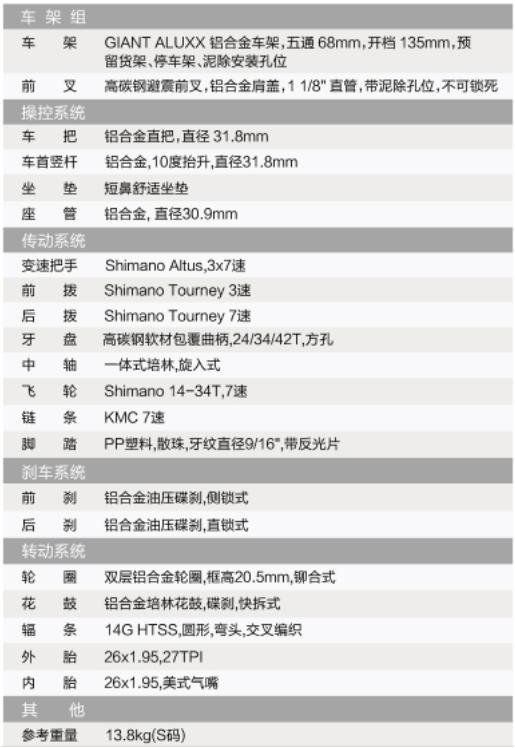 女公路自行车骑行入门,新手骑行适合入手什么自行车