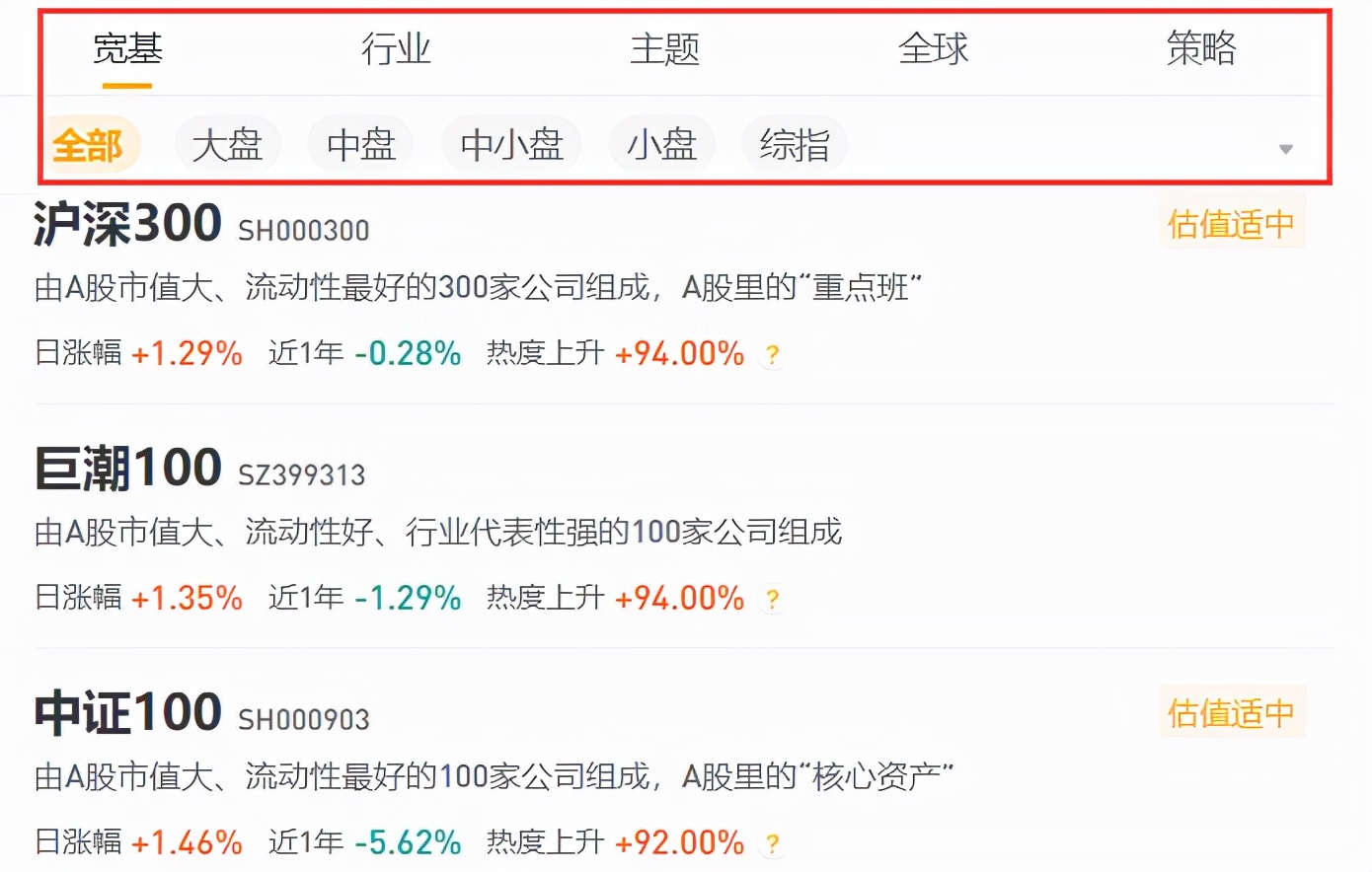股票投资常用工具,股票基金投资工具怎么用