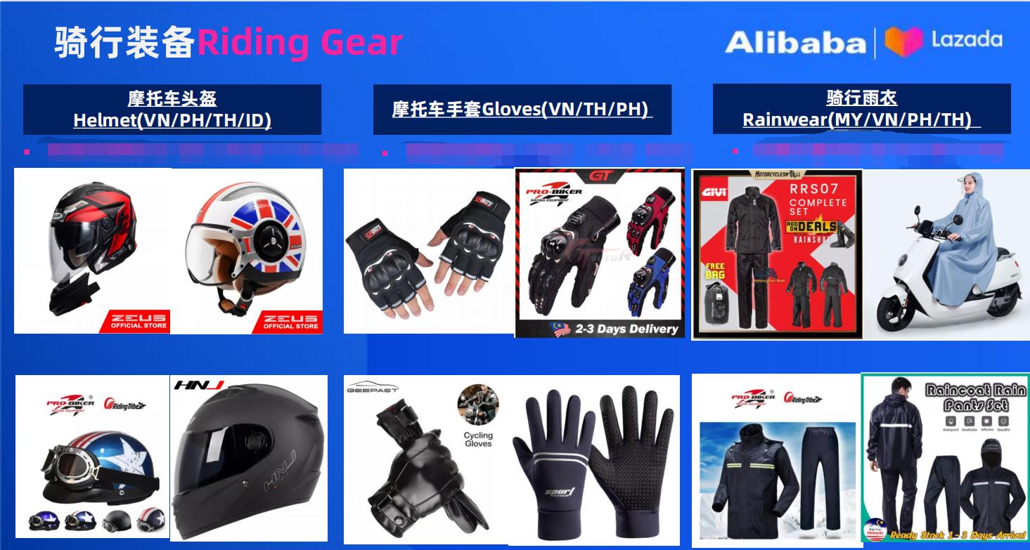 东南亚汽摩配车品行业标杆打造计划，Lazada运营分享