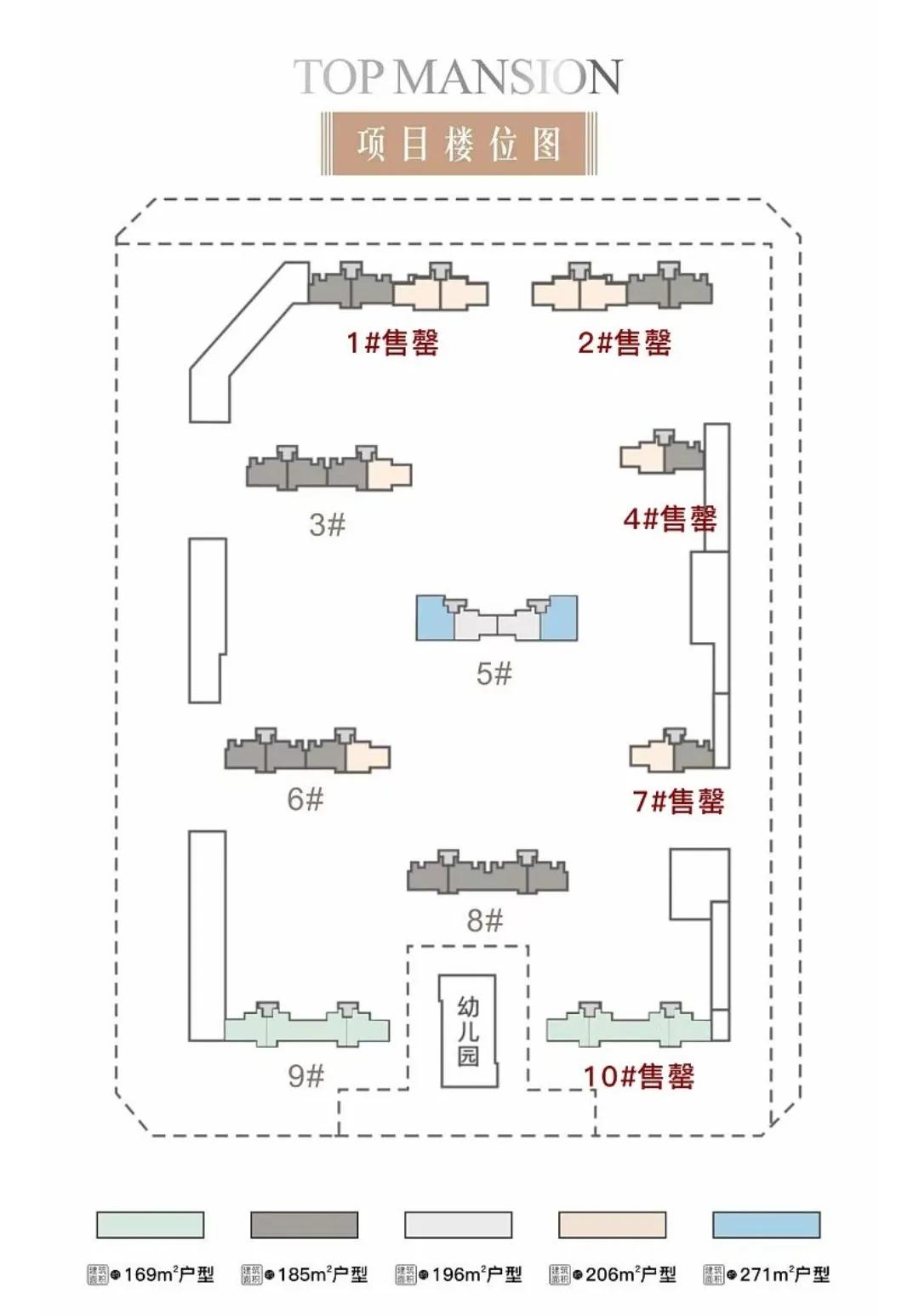西安华润悦玺最新摇号,西安华润悦玺户型分析