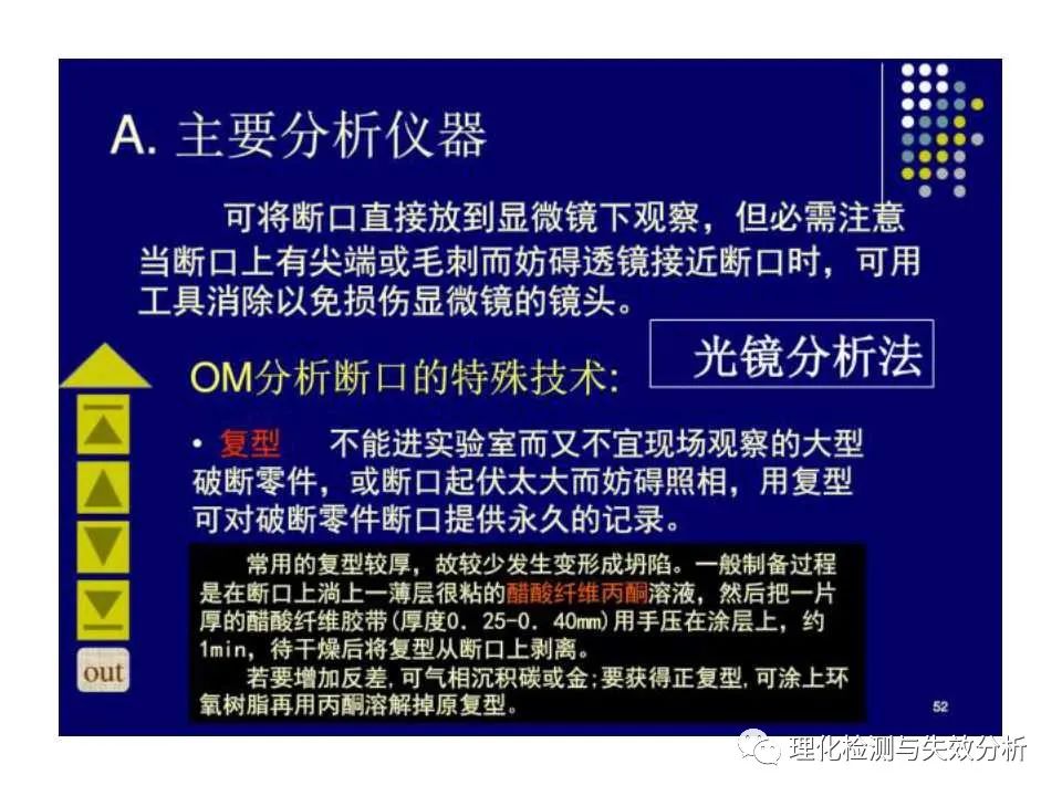 金属断口分析,金属断口宏观形貌分析