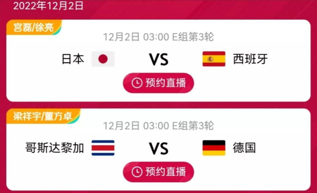 世界杯进球走势图,世界杯2022冠军最后比分预测汇总