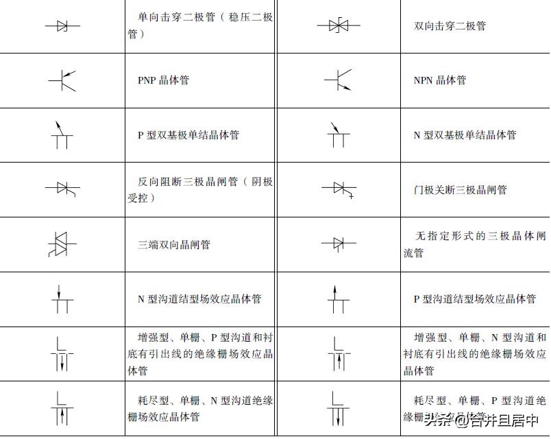 变压器电气符号图形图标大全,电气字母符号和图形符号大全