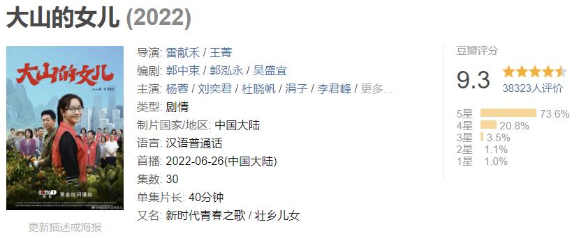 52岁演少女,借拍戏之名行咸猪手,影视圈这些畸形现象,该改改了