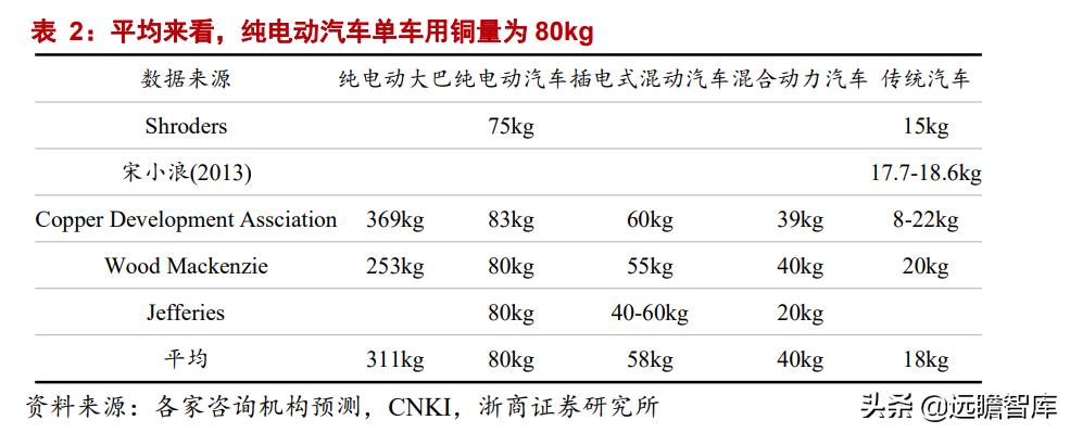 镇江铜加工金田铜业直销,铜铝产业龙头