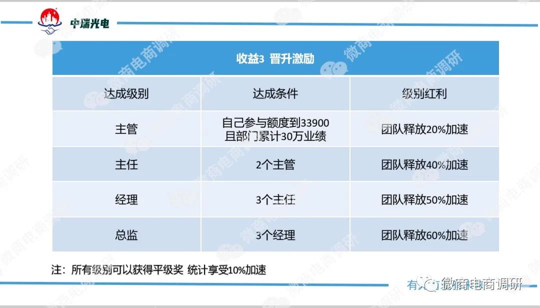 投资光伏可以赚到钱吗,投资光伏发电真能赚钱吗