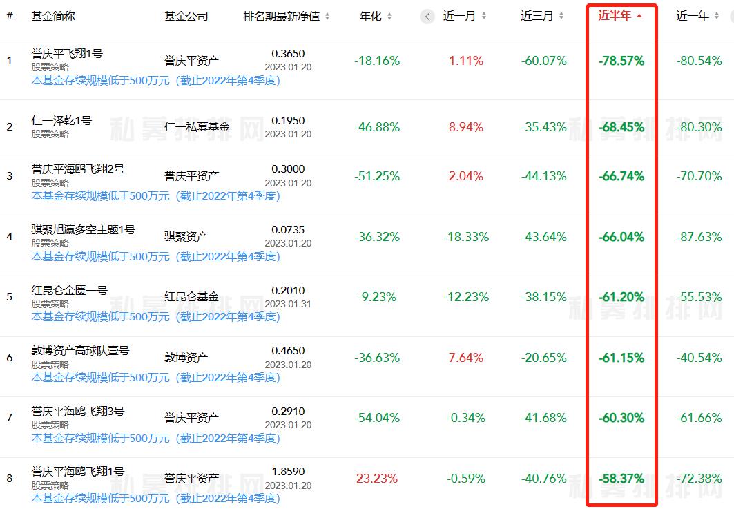在私募基金公司上班挣钱吗,在私募工作的体验