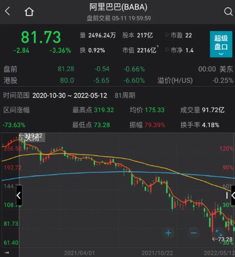 500亿财务造假案,500亿董事长被立案调查