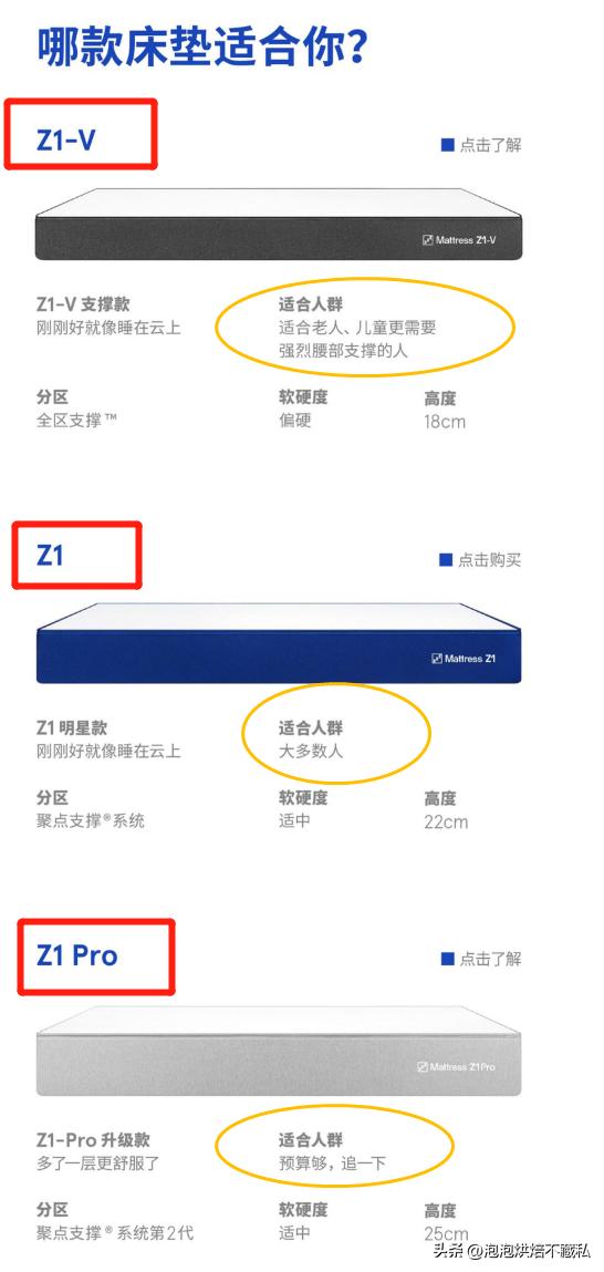 蓝盒子z1pro100天试睡规则,蓝盒子z1真实测评