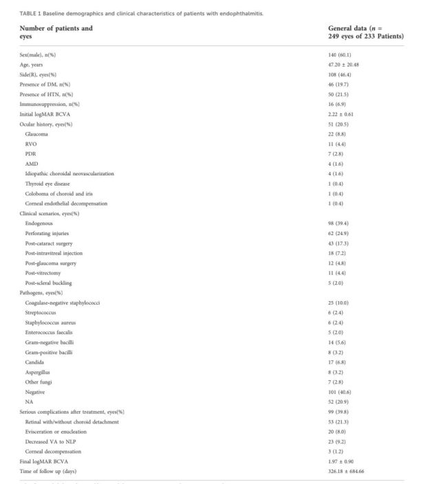 北京协和眼科看病流程,北京协和医院眼科就诊流程
