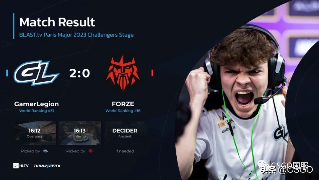 巴黎major复活赛赛程表,巴黎major挑战赛一场定胜负