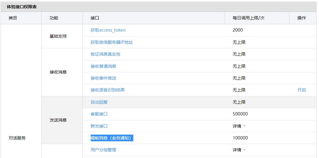 python对微信公众号推送消息,python实现微信公众号消息通知