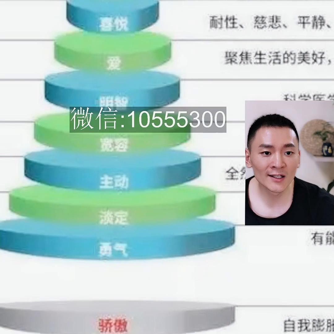 要想赚到钱就要搞懂钱的本质,读懂钱才能赚到钱