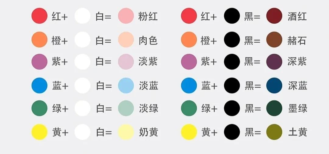 甲油胶怎么调色美甲图片,美甲红色甲油胶调色教程