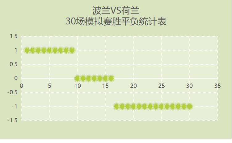 最新分析欧洲杯俄罗斯对战比利时,欧洲联赛直播比利时波兰