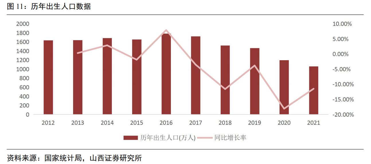 维生素ad促进生长,维生素ad独角兽