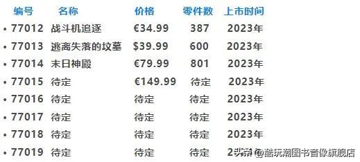 提前做好购物计划,乐高2024年6月新品旗舰组爆料