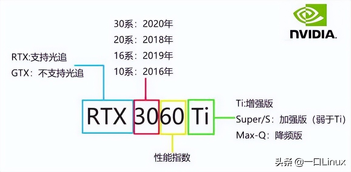 主机坏了维修还是换一个呢,主机坏了半个月才给修好