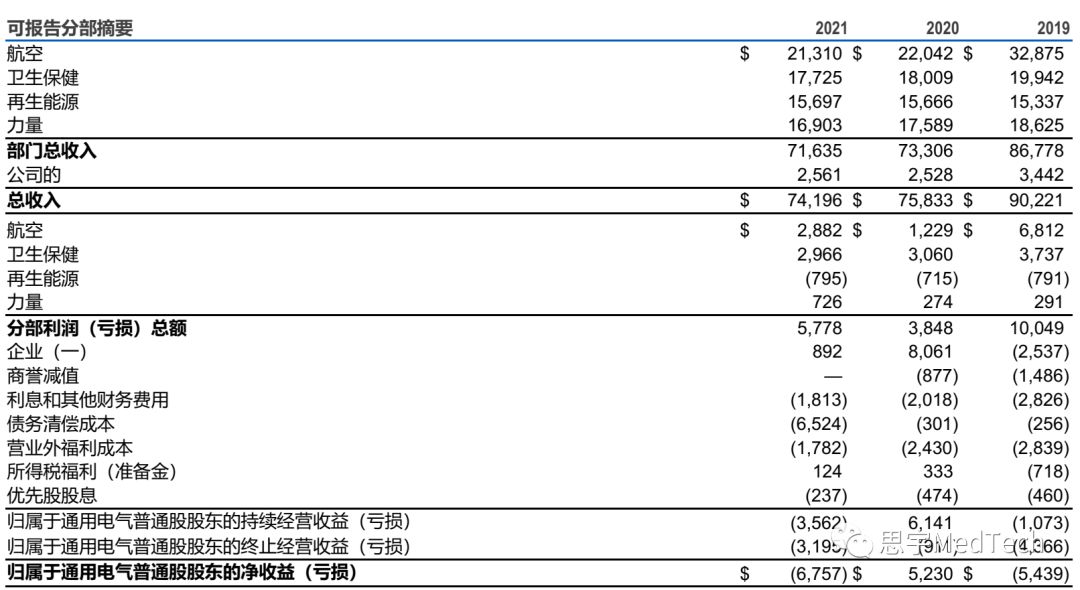 ge医疗超声产品有哪些,ge超声全线产品