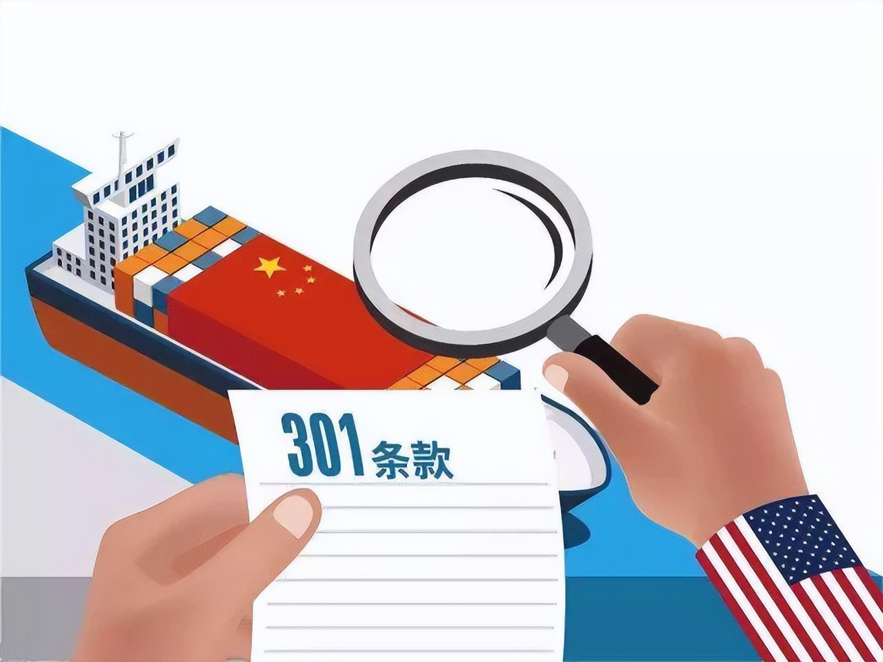 中国与美国百亿订单,美国向中国下订单