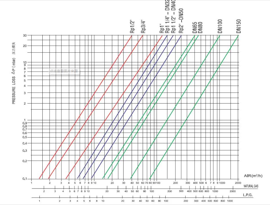 数控机床振动抑制,数控机床加工时振动